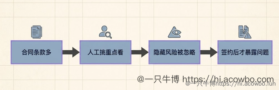 image-20251225110305481