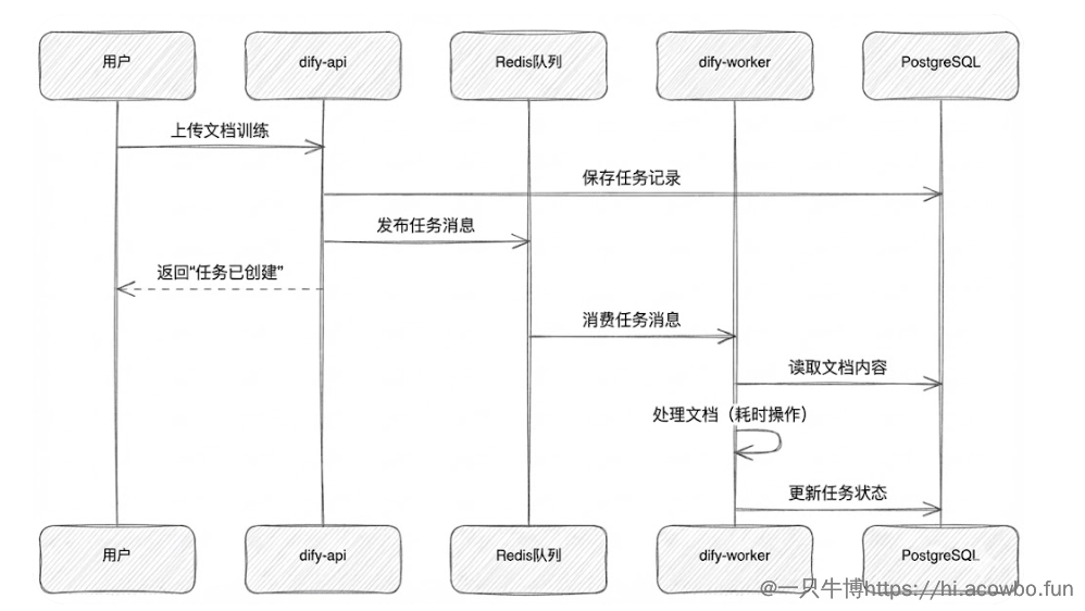 image-20251125092448451