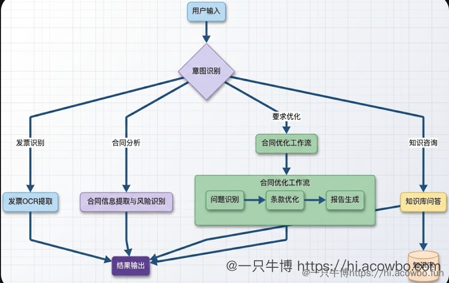 image-20251225110957079