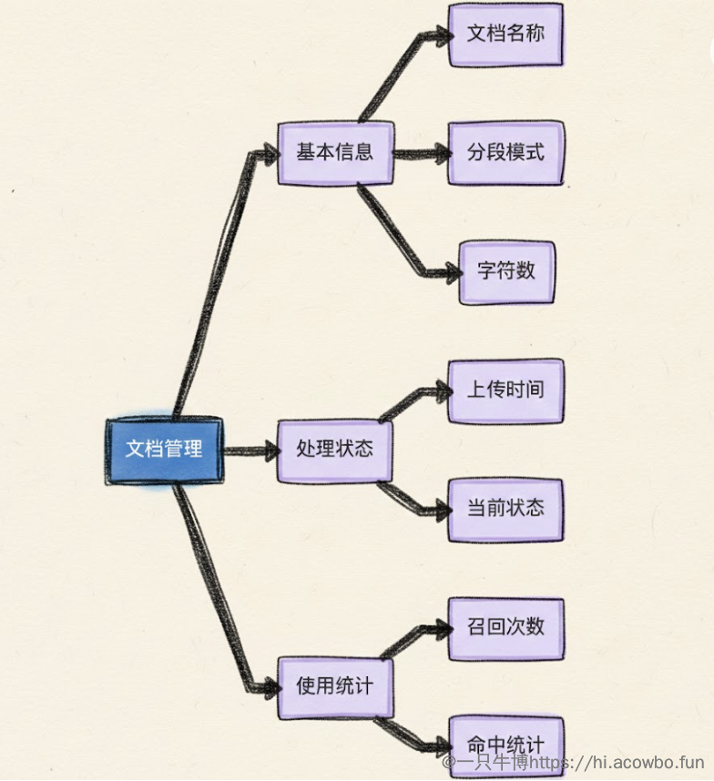 image-20251125102743113