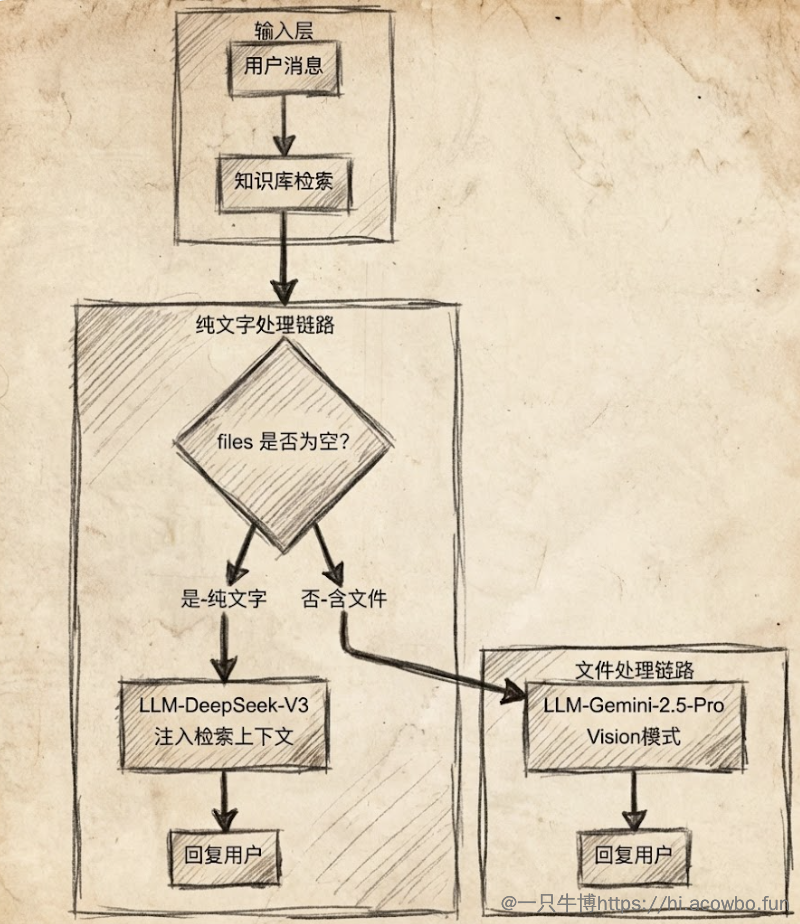 image-20251125112421100