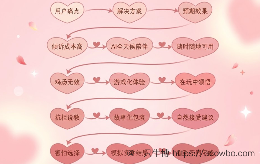 image-20251228222438963