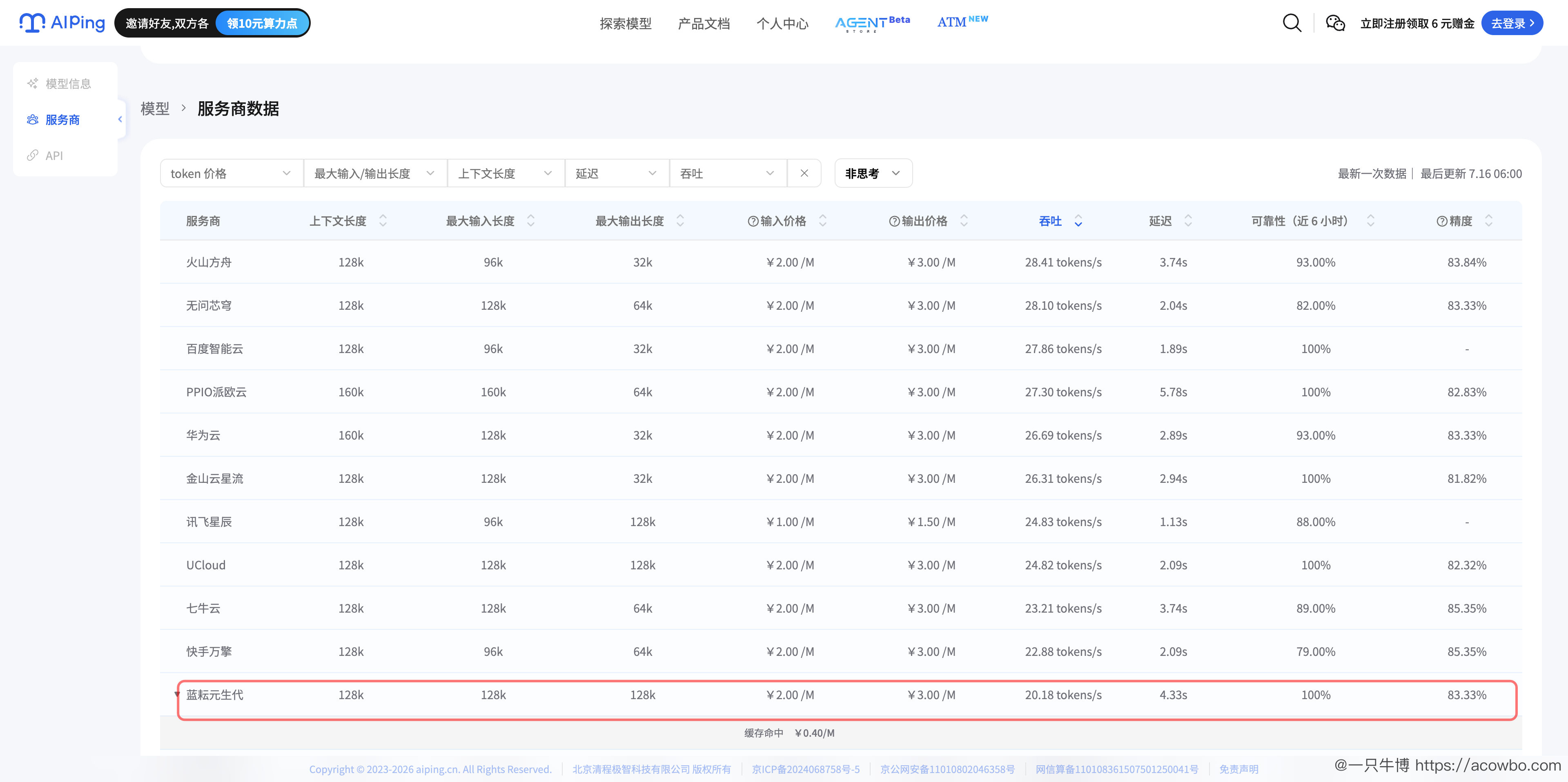 AI Ping 上蓝耘元生代 DeepSeek-V3.2 的服务商数据