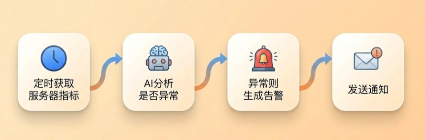 image-20260104194006428