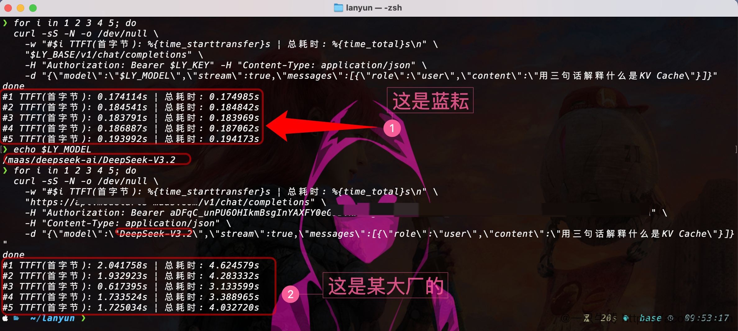 左上蓝耘,左下某大厂,同款 DeepSeek-V3.2 的 TTFT 对比