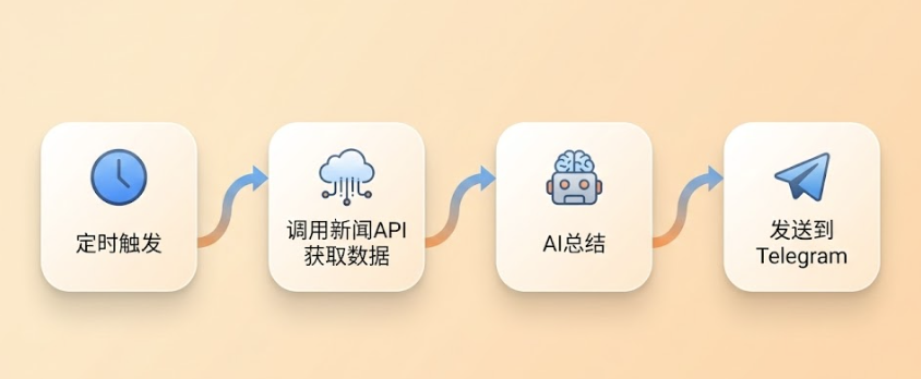 image-20260104115454441