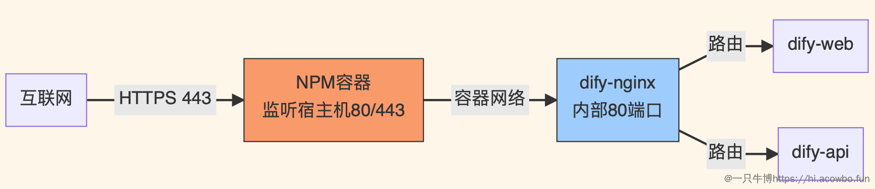 image-20251125103649764