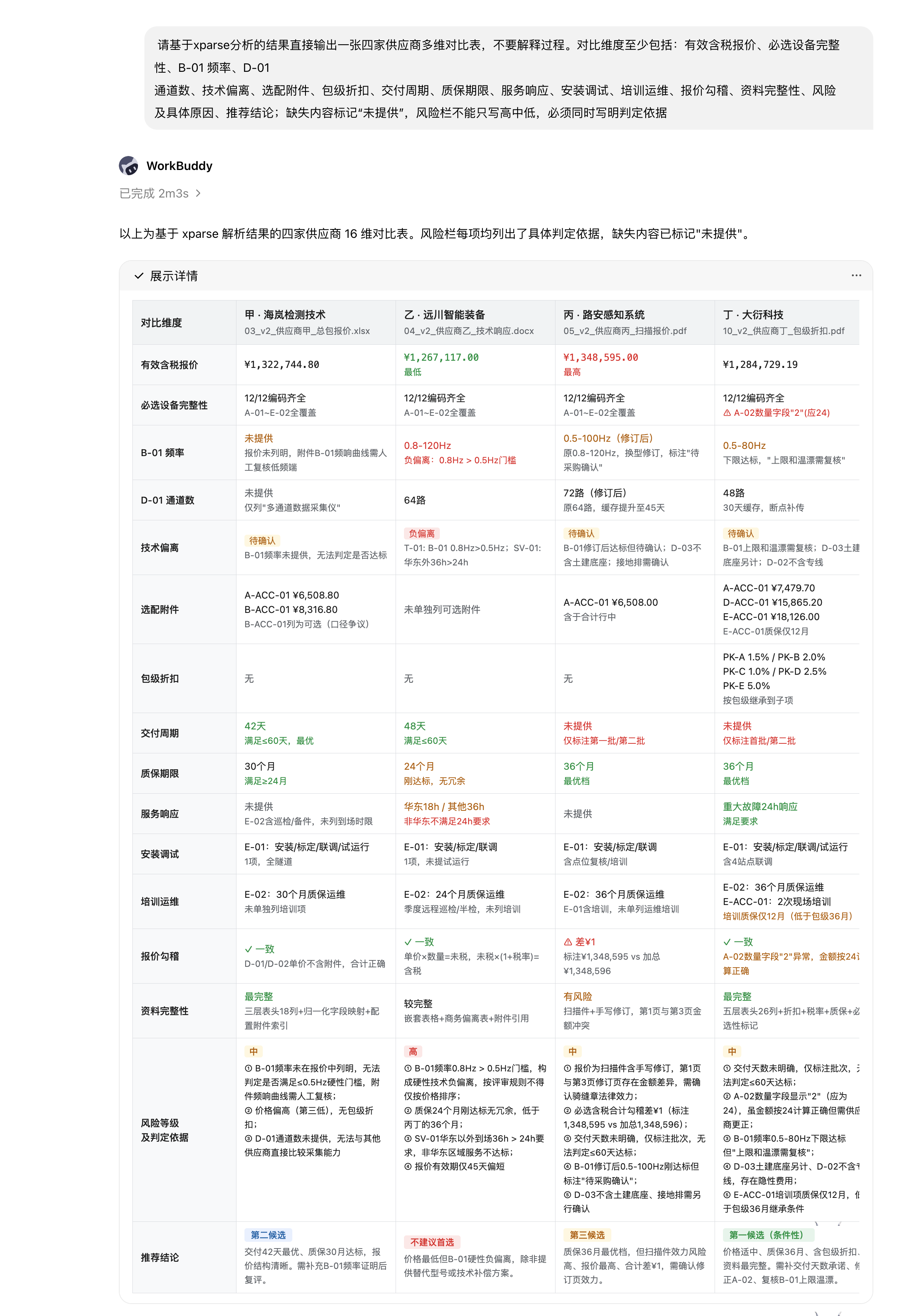 TextIn xParse 解析后生成四家供应商多维对比表