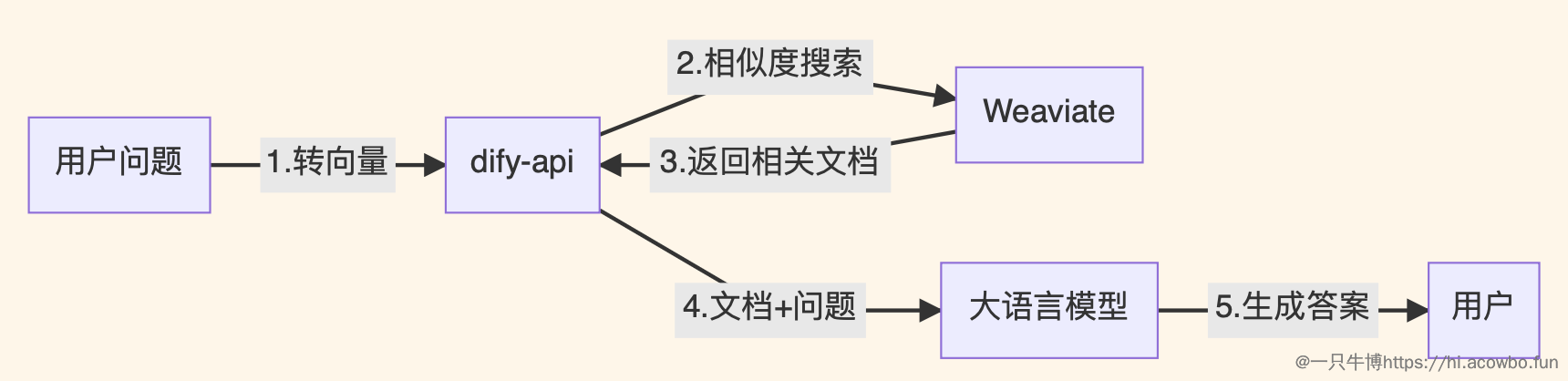 image-20251125103617961