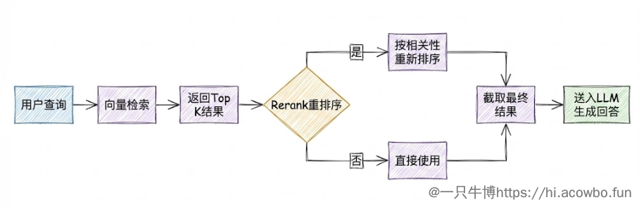 image-20251125102413011