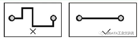 交换机PCB板布局布线注意事项