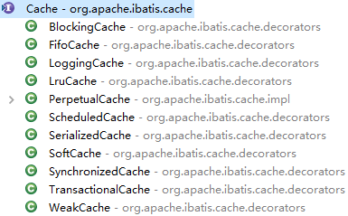 图 4 MyBatis 中的 Cache 接口类层结构图
