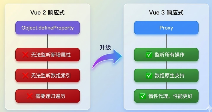 image-20251203193325197