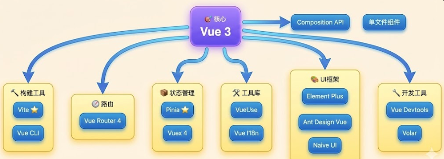 image-20251203194609428