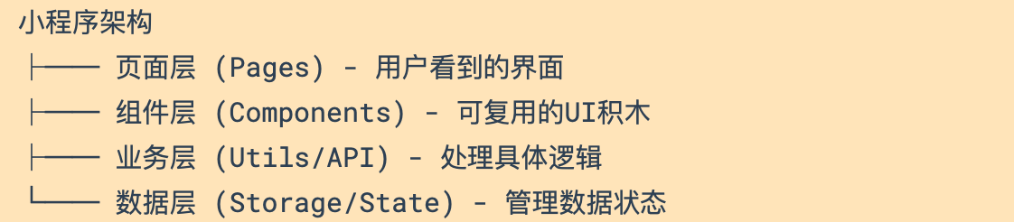 image-20260103145805413