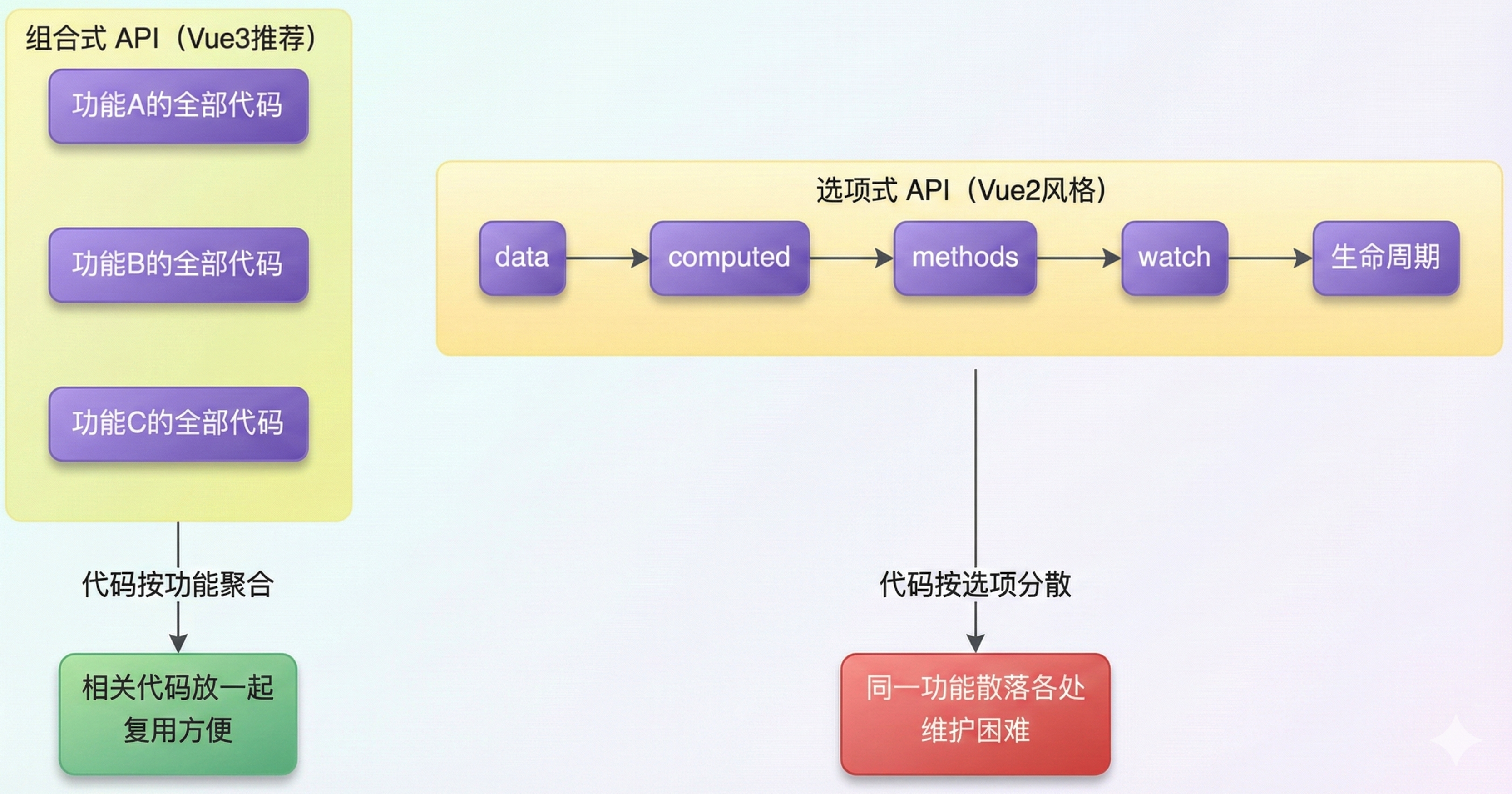 image-20251203193452817