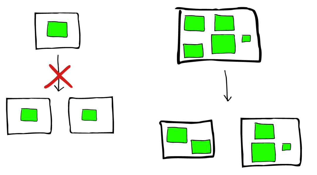 Elasticsearch 