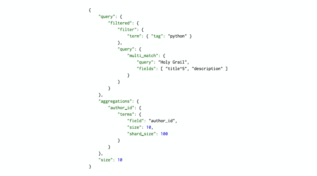 Elasticsearch 