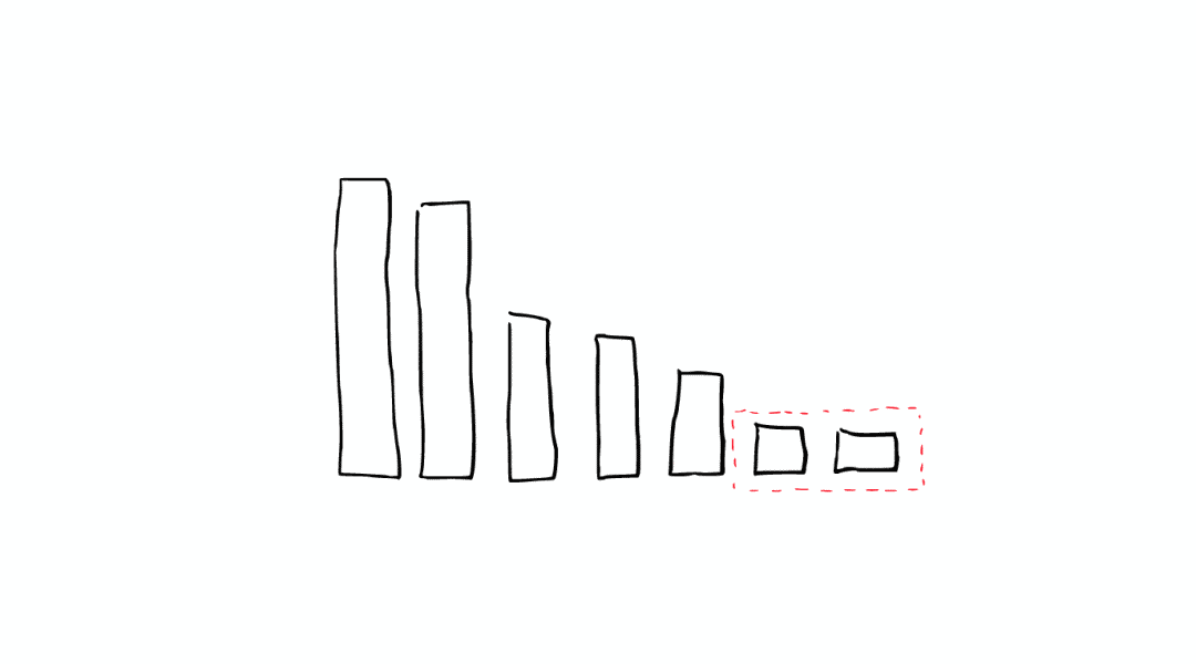 Elasticsearch 