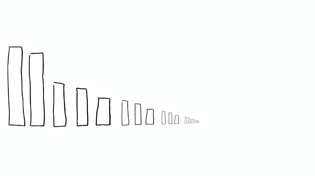 Elasticsearch 