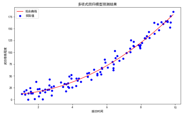 算法金 