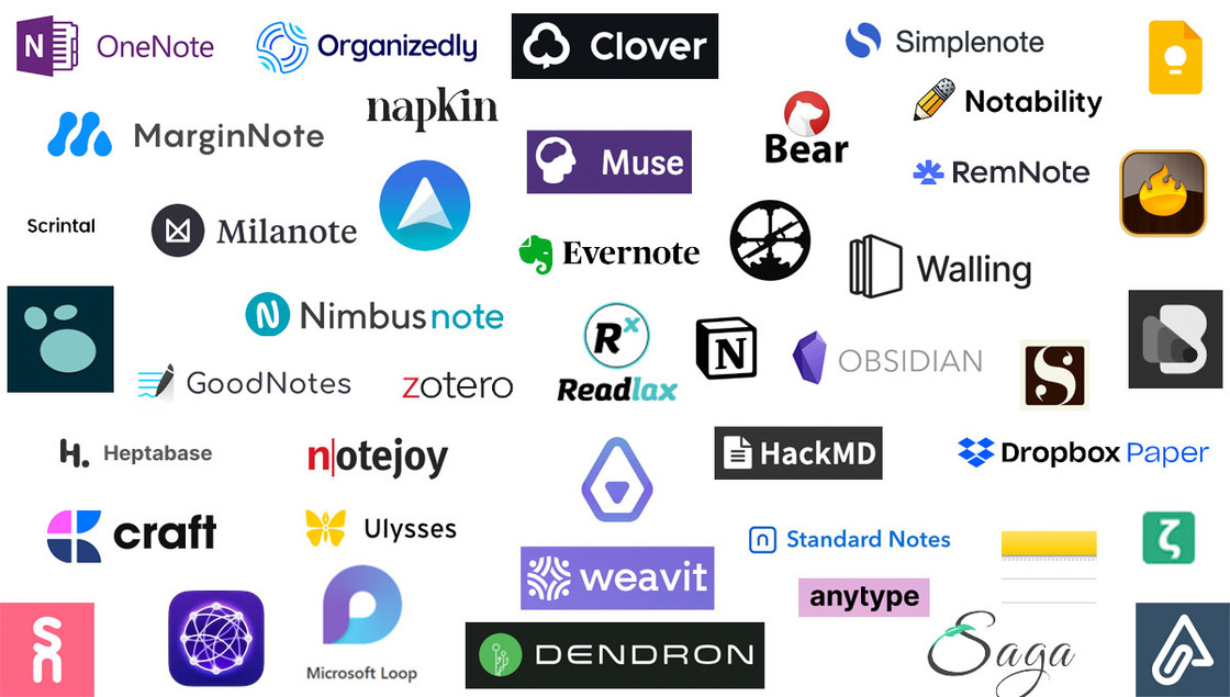 55 Notes Apps. Pick a Notes App | Readlax Blog