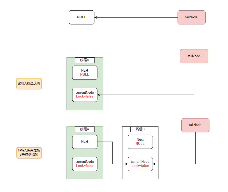 企业微信截图_16897258601603.png