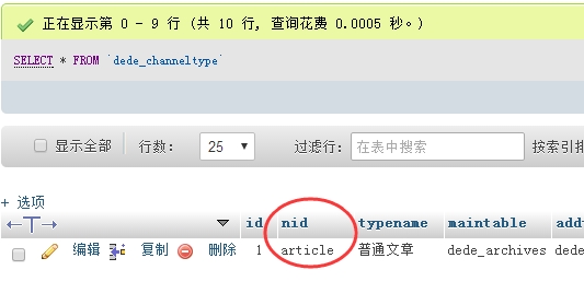 织梦DEDECMS系统模型不允许删除