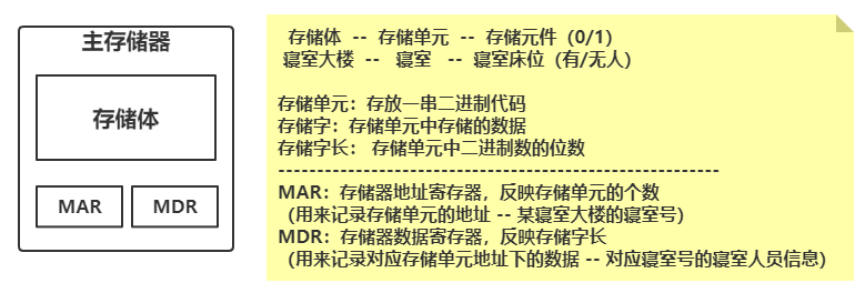 image-20230622150559063