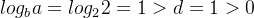 log_b{a} = log_2{2} = 1 > d = 1 > 0