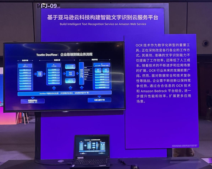图说：2025亚马逊云科技中国峰会合合信息展台现场