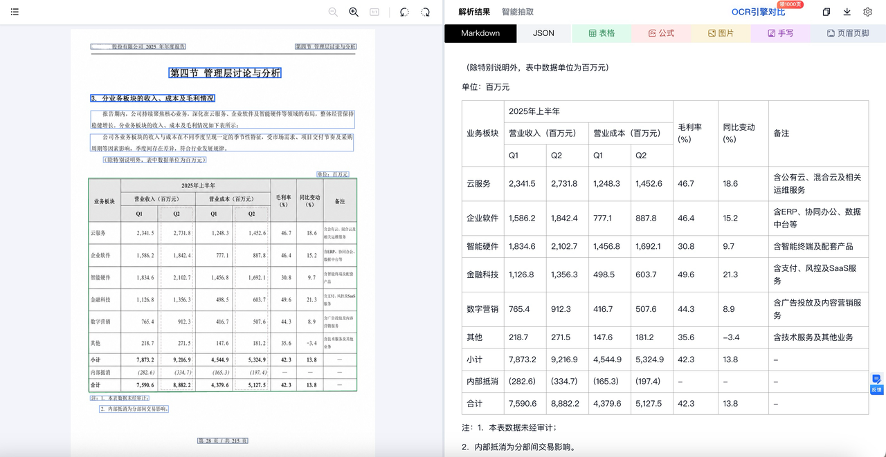 文档解析输出结果