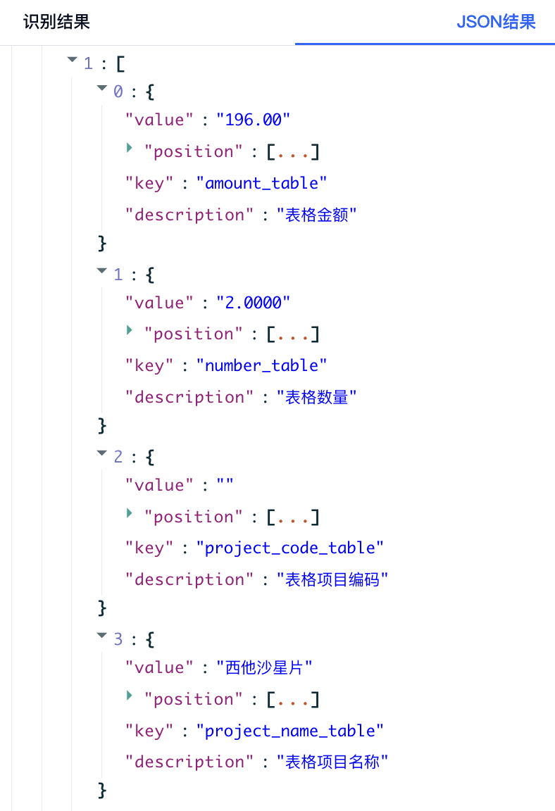 文档解析结果