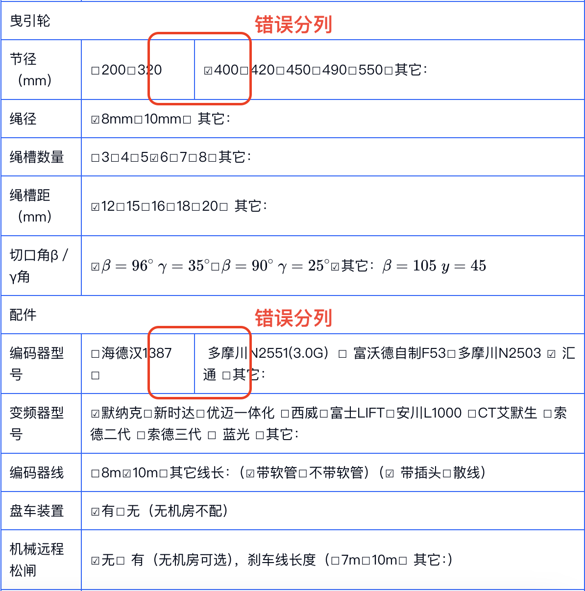 表格识别隐蔽结构错误