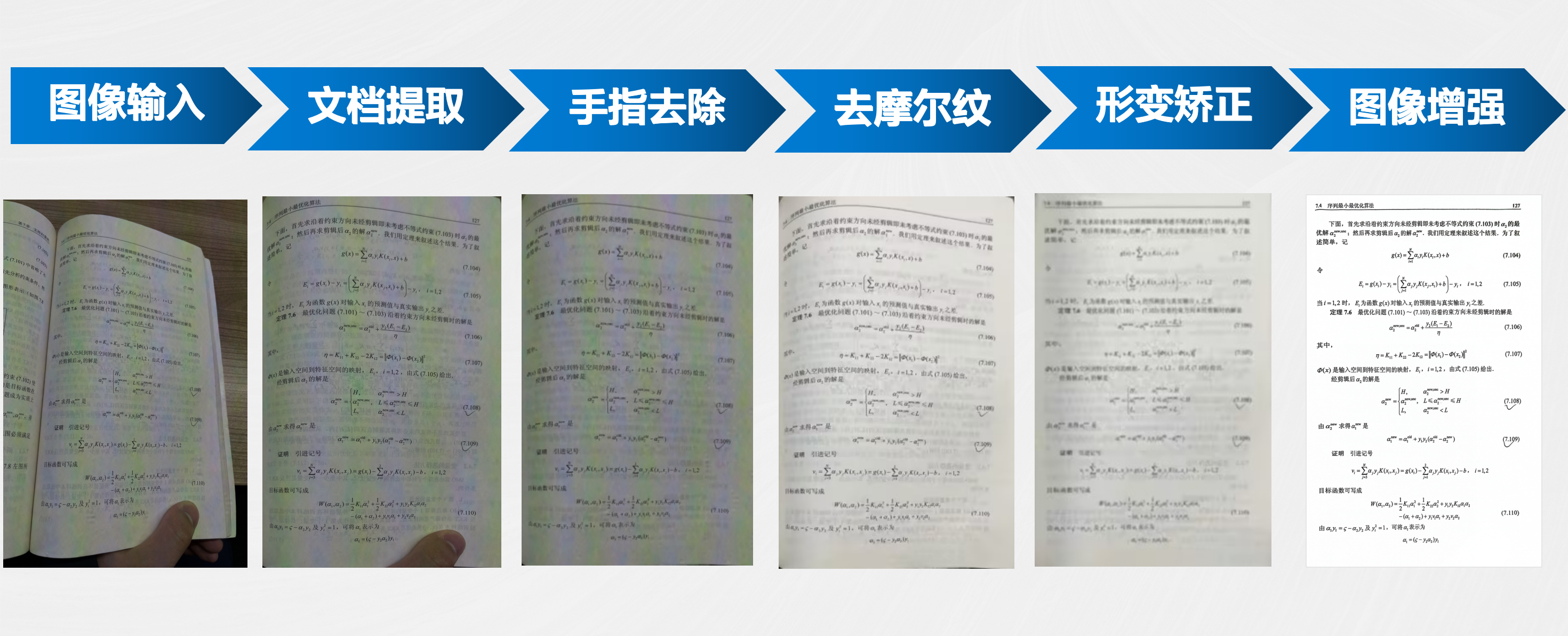 图像预处理流程示例