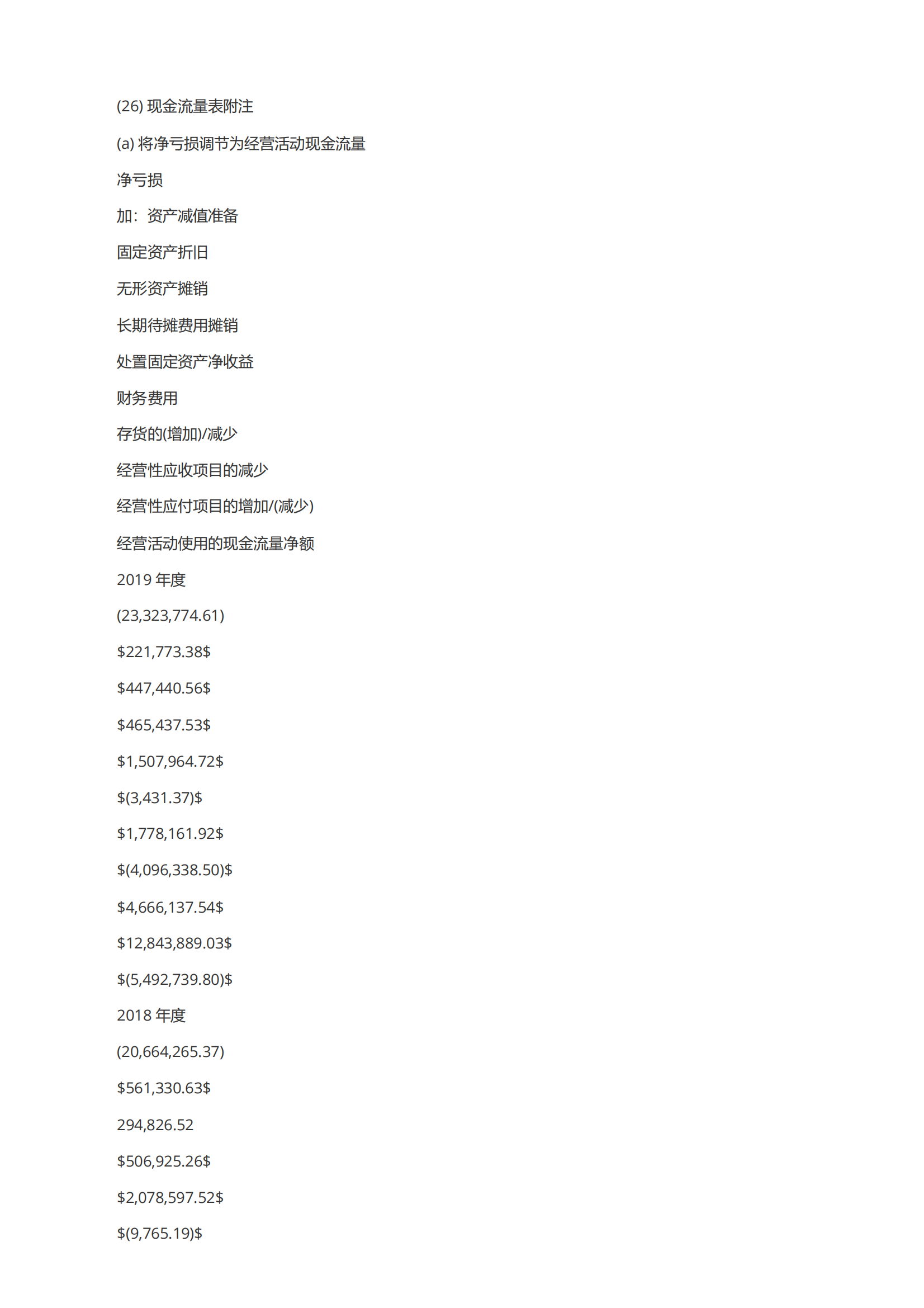 A产品识别结果可视化