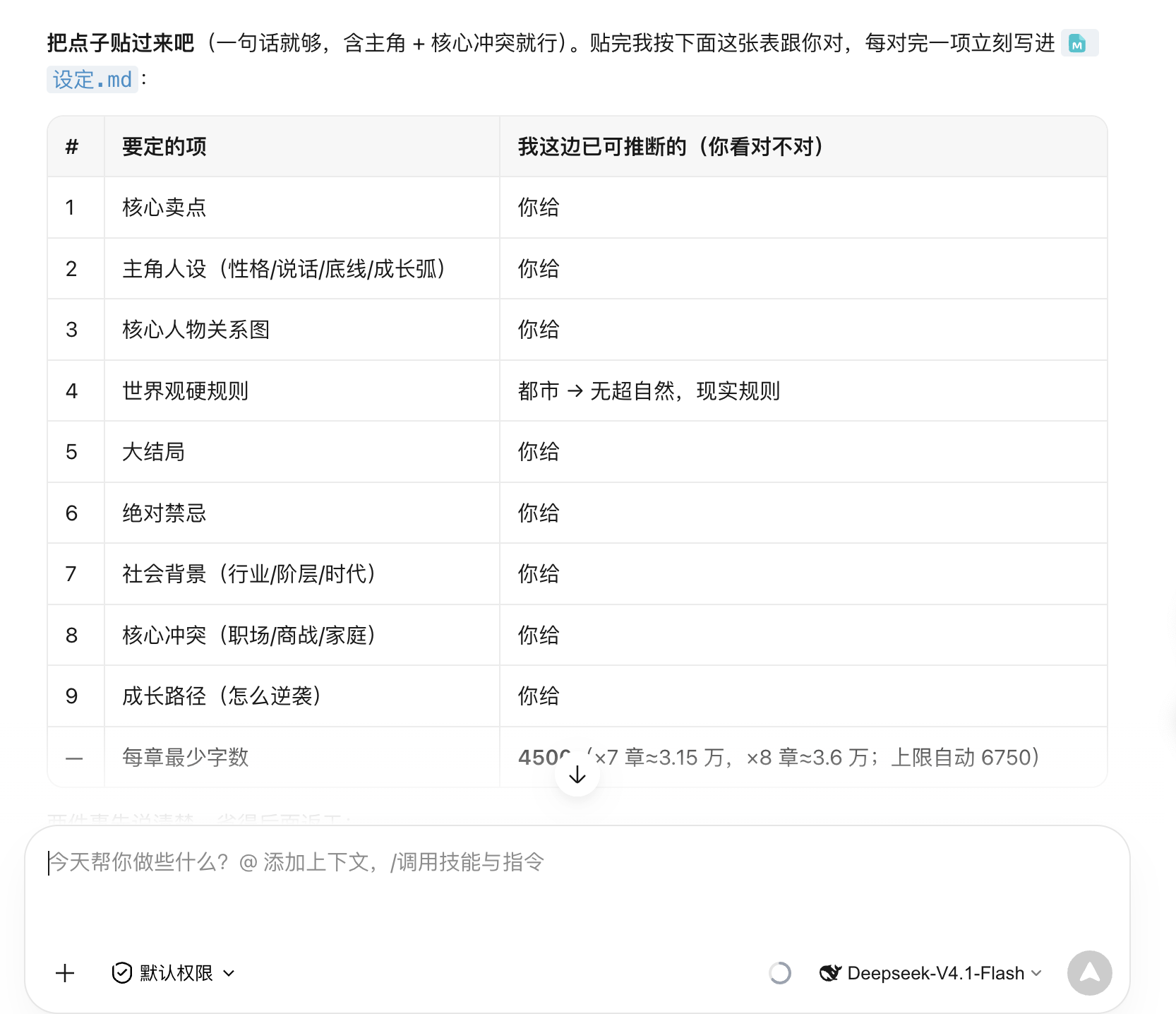 优秀的个人博客,低调大师