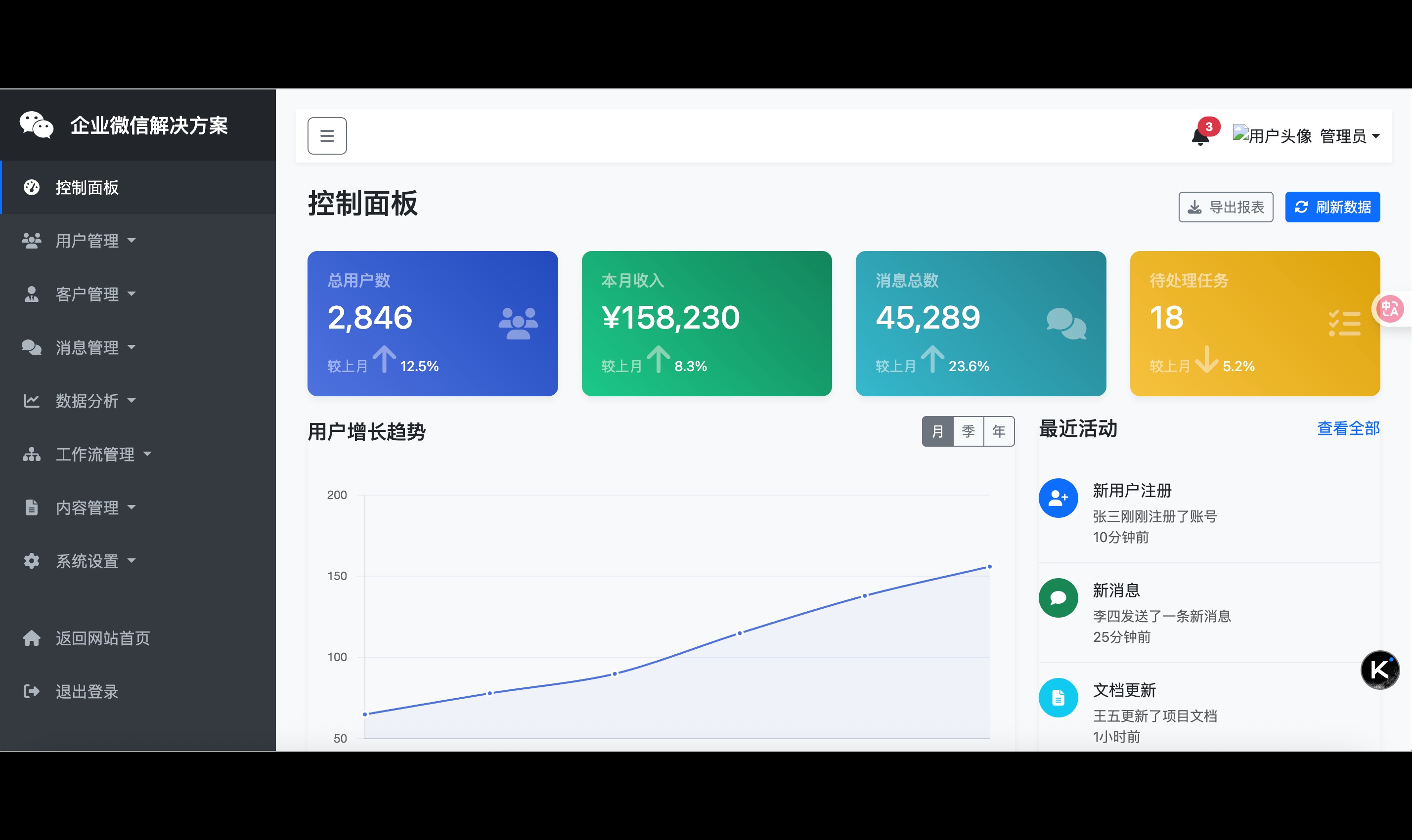 全球首个产设研一体 AI 全栈高级工程师 | 首批邀请码用户“内幕谍照”曝光-这次我换个思路，肝个网站