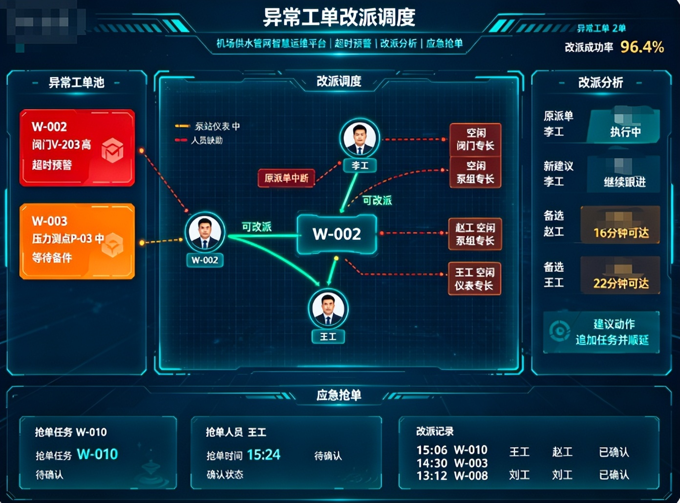 开源！大型枢纽机场供水管网智慧运维平台