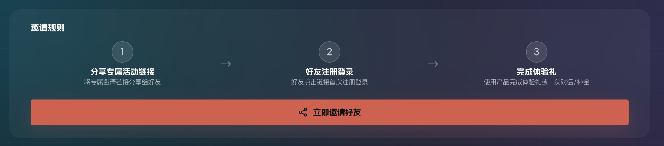 图片[16] - Buddy 焕新年：CodeBuddy 码力狂欢，多重好礼等你来拿 - 陆伍官网-专注于网络资源搜集和各种技术教程的分享