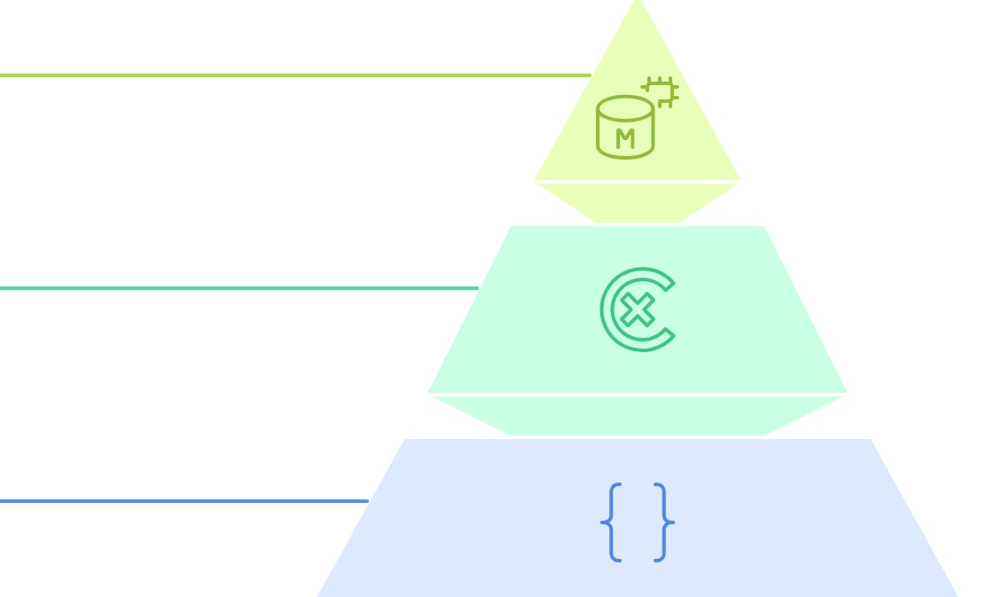 JSON基础知识与实践：轻松理解并应用JSON格式