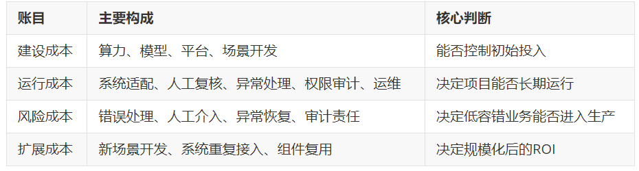 优秀的个人博客,低调大师