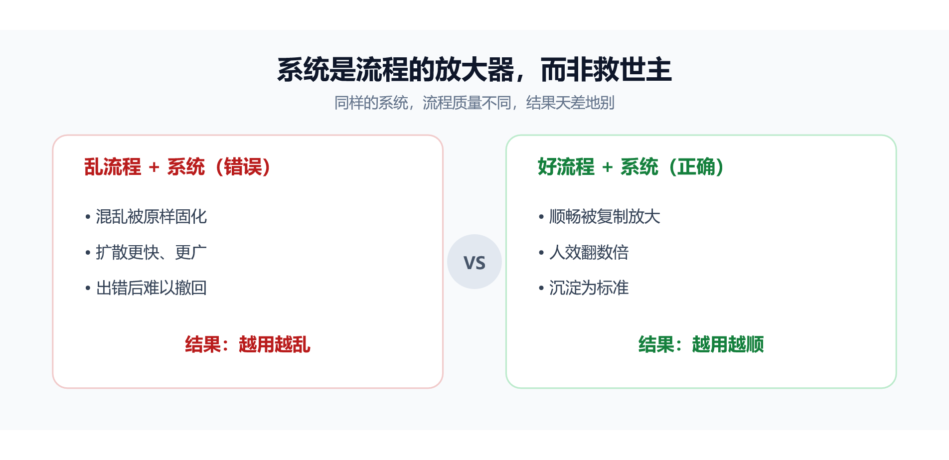 优秀的个人博客,低调大师