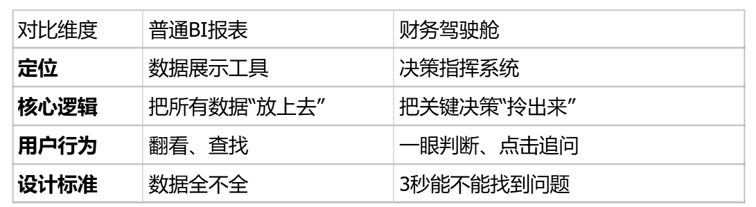 优秀的个人博客,低调大师