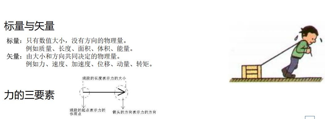 优秀的个人博客,低调大师