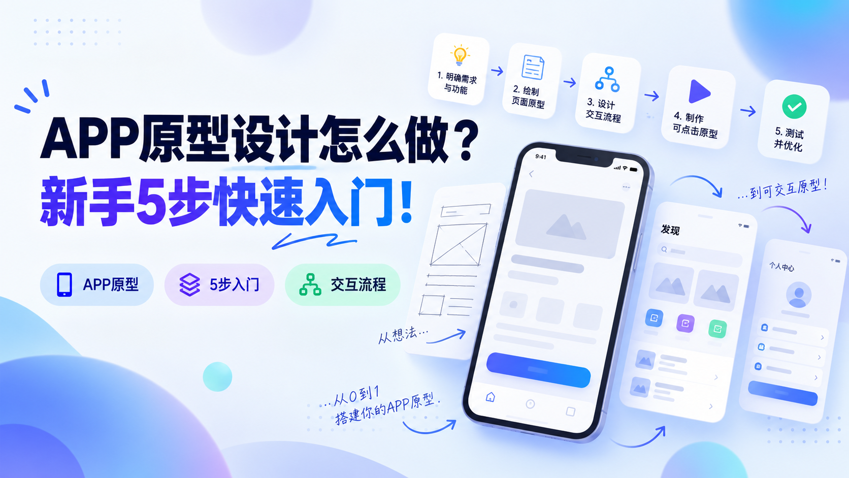 APP原型设计怎么做？5步法从0到1手把手教你画旅行App原型