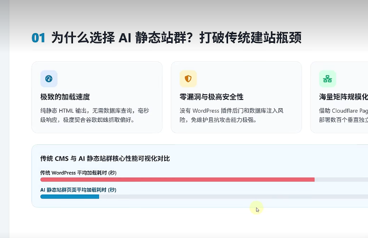 优秀的个人博客,低调大师