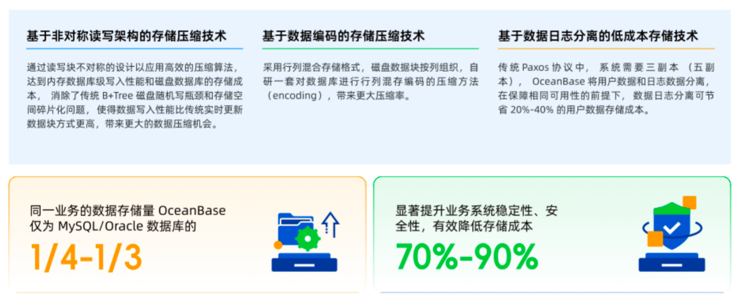 优秀的个人博客,低调大师