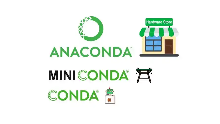 Conda 完全指南：从环境管理到工具集成