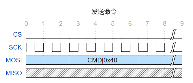 image-20240524093248826